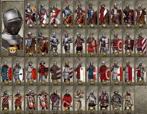 Category:Napoleon: Total War units .